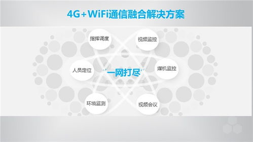 石家莊礦用4g無(wú)線(xiàn)安標(biāo)認(rèn)證費(fèi)用服務(wù)至上 虹聯(lián)