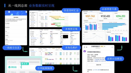 飛書(shū)分享 把企業(yè)的數(shù)字總部建在飛書(shū)上,讓業(yè)務(wù)隨時(shí)隨刻在手邊